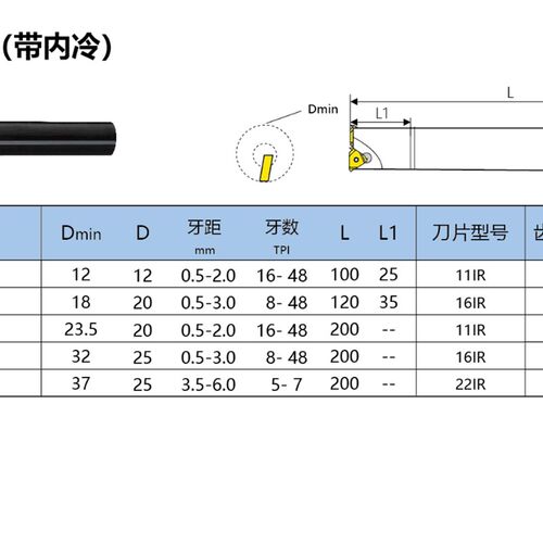 加工中心深孔螺纹铣刀杆 SR0012J11-D12 SR0018J16-D20 SR0023Q11