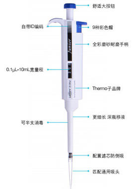 thermo赛默飞 Labserv junior 单道可调移液器