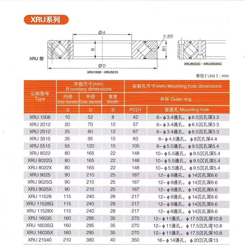 洛阳交叉滚子轴承XRU35045 RU445 X G UU P5大型滚齿机 IC制造