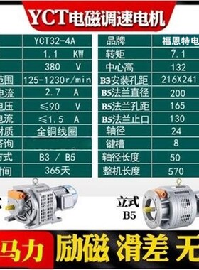 YCT三相电磁调速电动机1.5/2.2/3/4/5.5/7.5/11-90KW380V滑差马达