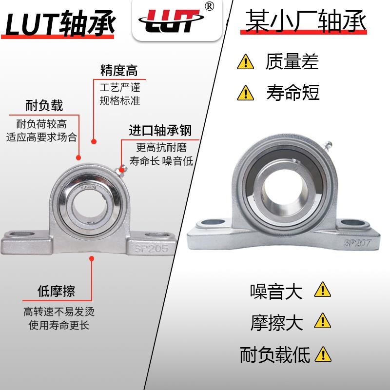 不锈钢立式轴承座SUCP201 202 替代进口