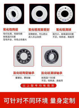 进口氧化锆全陶瓷轴承683 684 685 686 687 688 689 R188 MR126CE