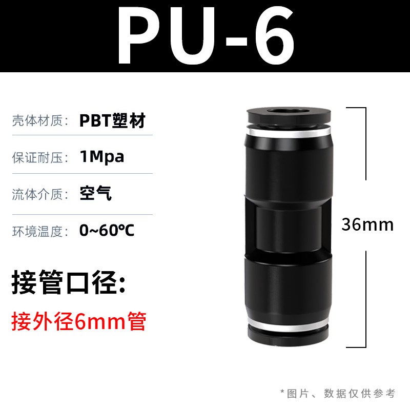 气管快速接头快插气动PU直通PG变径货车气路快接配件大全4/6/8mm