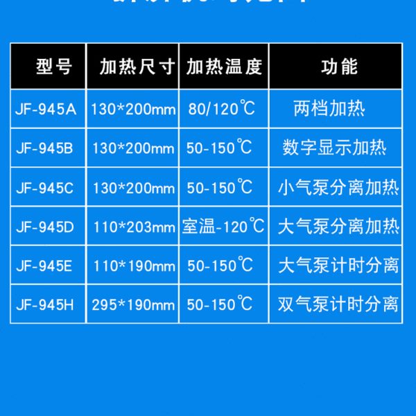 手机拆屏机加热器维修换屏设备加热台恒温触摸液晶手机屏幕分离机