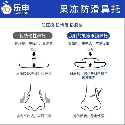 眼镜支架卡扣鼻托硅胶防滑插入嵌入卡式气囊鼻垫鼻子支撑替换配件