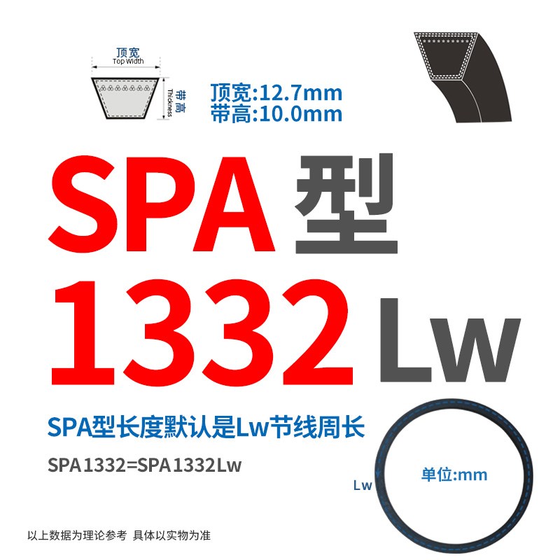 三角带SPA/1282/1307/1332/1357/1382/1407/Lw传动皮带排风机设备