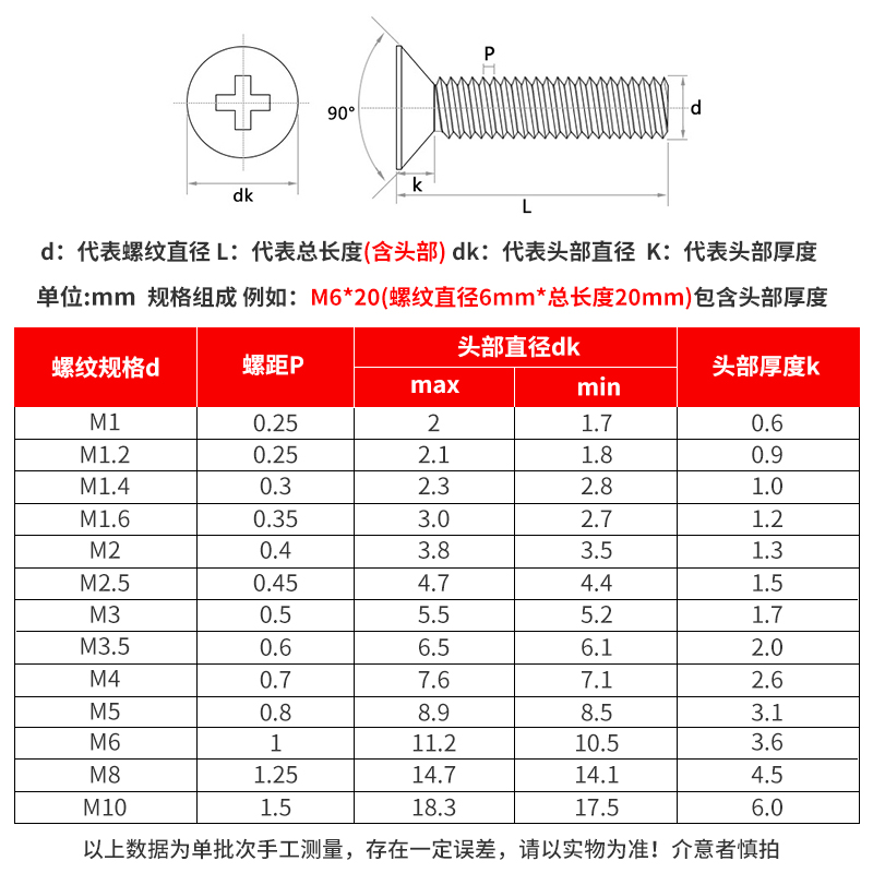 304不锈钢十字平头螺丝沉头螺丝钉机牙螺钉M1M2M3LM4M5M6M8M10M12