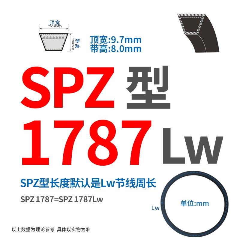 三角带SPZ/1737/1762/1787/1812/1837/1862/Lw传动皮带风机电配套