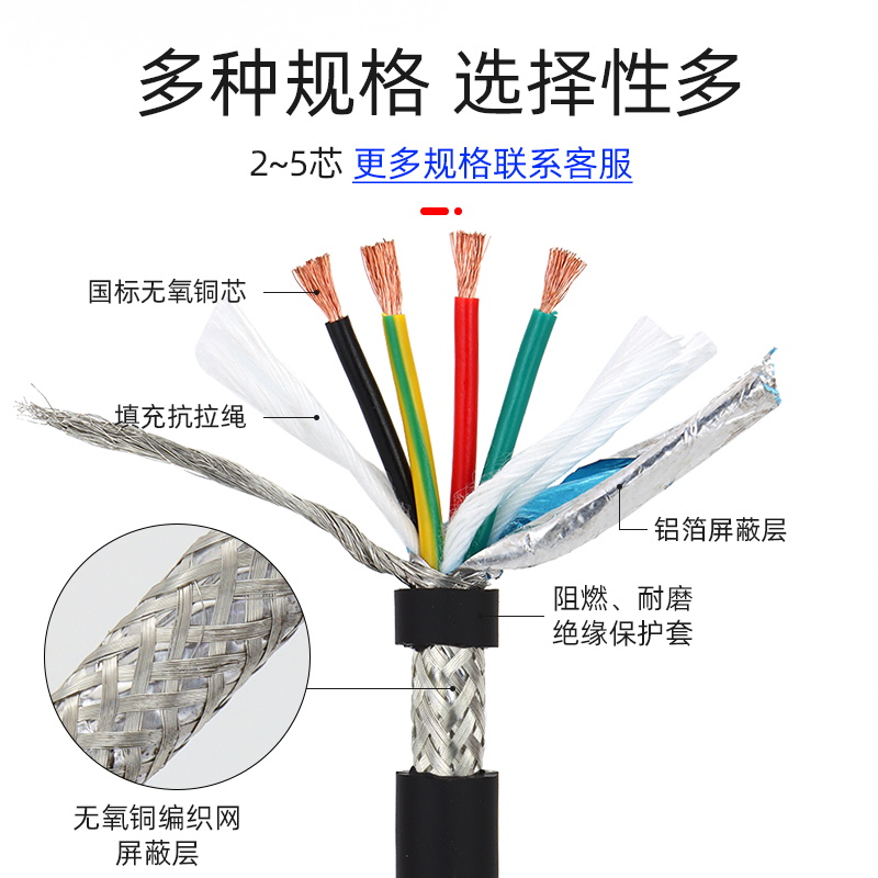 TRVVP高柔性屏蔽拖链电缆线2芯3芯4芯5芯6芯0.2/0.3/1.0/Z0.75平