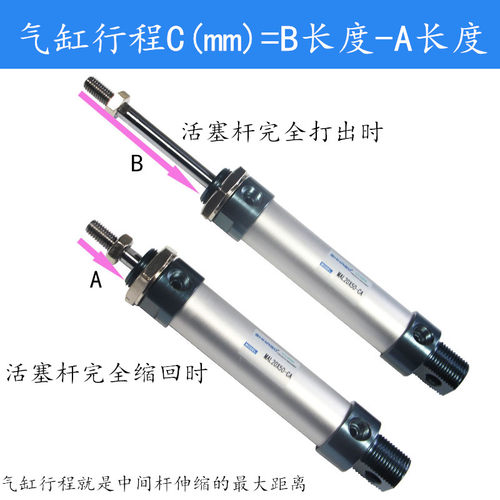 MAL25X50X75X100X125X150X175X200468-S-CA/U小型铝合金迷你气缸