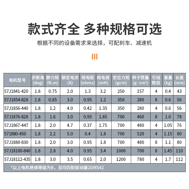 杰美康2DM542步进驱动器57两相步进电机套装1.2NM2NM3NM大力矩36V