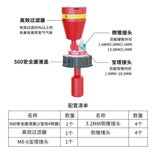 4simple流动相HPLC液相色GL45/S60溶剂瓶废液桶安全盖过滤器