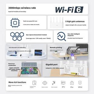 腾达Ax3000云霄Wifi6千兆Ax1500无线路由器5g双频垂直制冷之家