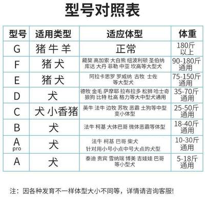 。犬授精/猪牛马羊受精器人工授精狗猪输精双增压犬配种器繁殖用