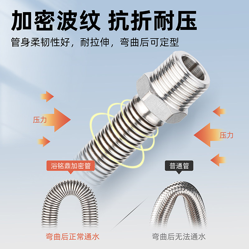 4分外丝转6分内丝变径 304不锈钢波纹管内外丝延长管洗衣机进水管图片