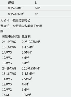 世达省力型欧式端子压接钳 91151 Y91152