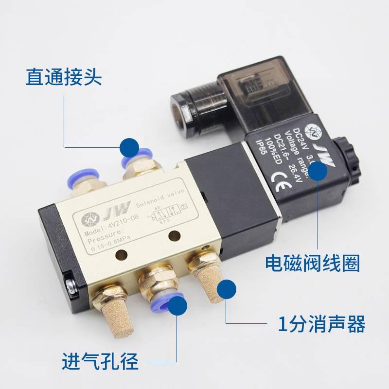 气动电磁阀4v210-08控制阀ac220v dc24v 12v二位五通换向气阀线圈