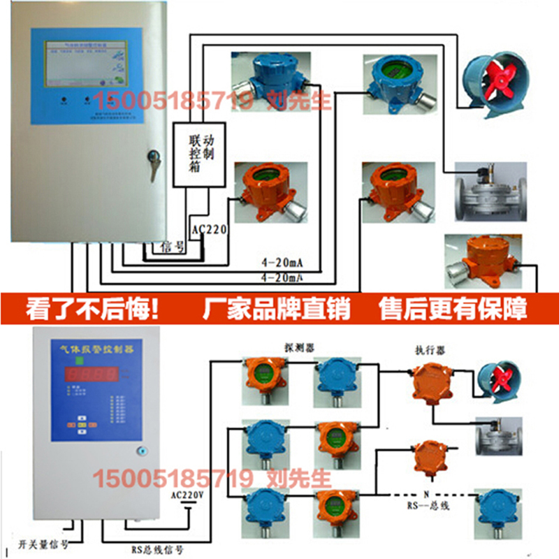 中安一体式点型气体探n测器报警浓度控制器主机QD6000油漆酒精甲