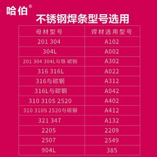 a102 022 310 2.5 316白钢 309 3.2 304 不锈钢特细电焊条2.0 302