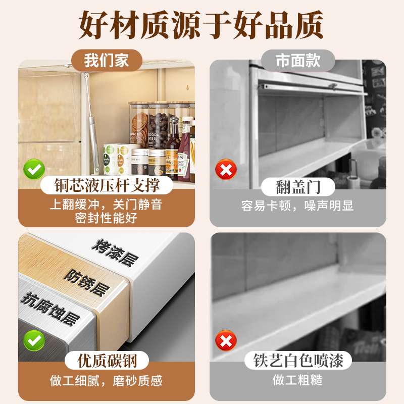 厨房调料置物架壁挂式吊柜下方调味品备菜盘收纳墙壁免打孔上禄邦