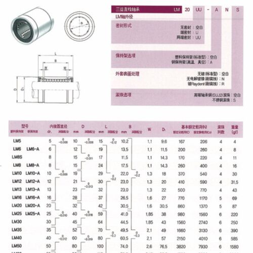 直线轴承 LM标准型直线轴承LM6UU/8/10/20/30