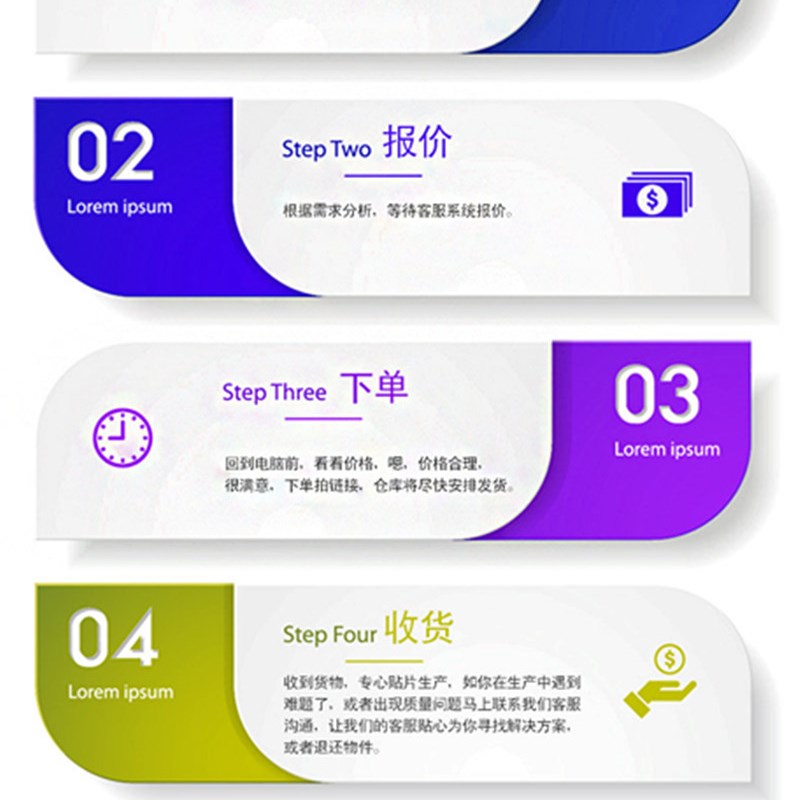 贴片EP1C4F324I7N EP1C4F324I7 BGA324 现场可编程门阵列  原装