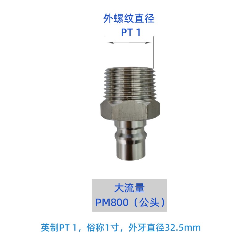 不锈钢大流量C式气动快速接头4分6分1寸船用接头SM400SH600SF800