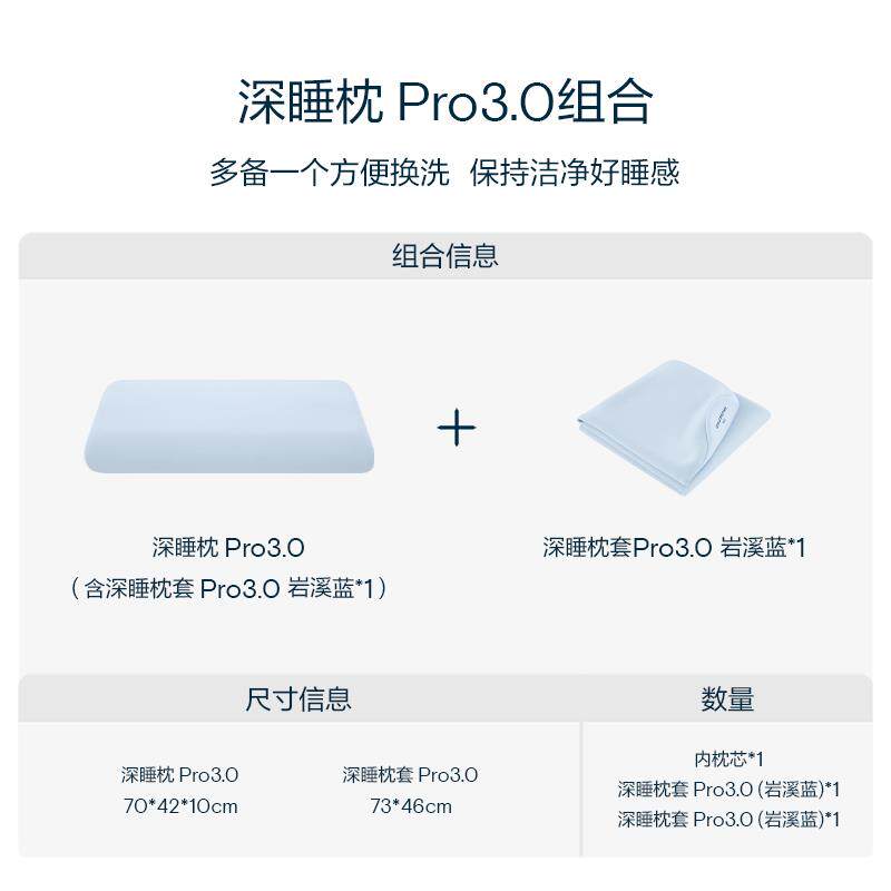 亚朵星球深睡枕Pro3枕头护颈椎助睡眠侧睡记忆棉枕芯枕头套送礼物 - 实物图