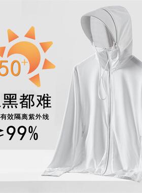 Summer Thin Ice Silk UV Womens Sunscreen Swimwear Jacket Fr