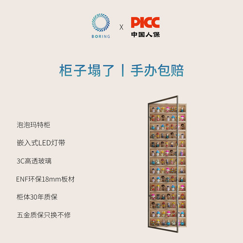 Boring黑洞泡泡玛特labubu展示柜壁挂式星星人公仔盲盒玩偶收纳柜