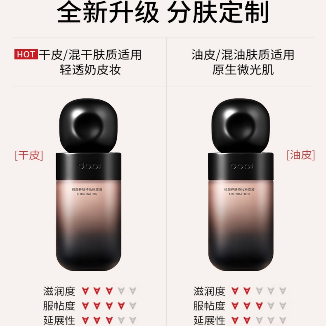 dopi哆哌悦颜养肤持妆粉底液防水定妆控油遮瑕粉底液