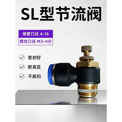 SL气动气管快速白接头节流阀调速阀SL4/6/8/10/12气缸M5-01可调02