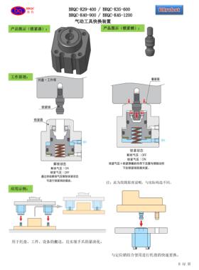 BRQC-K45-1200气动快速锁紧器快换工装取代螺丝生产线快速换型