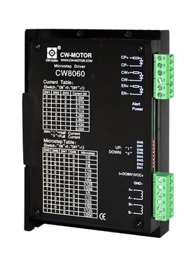 CW5045 CWD556 CWD860H CW8060