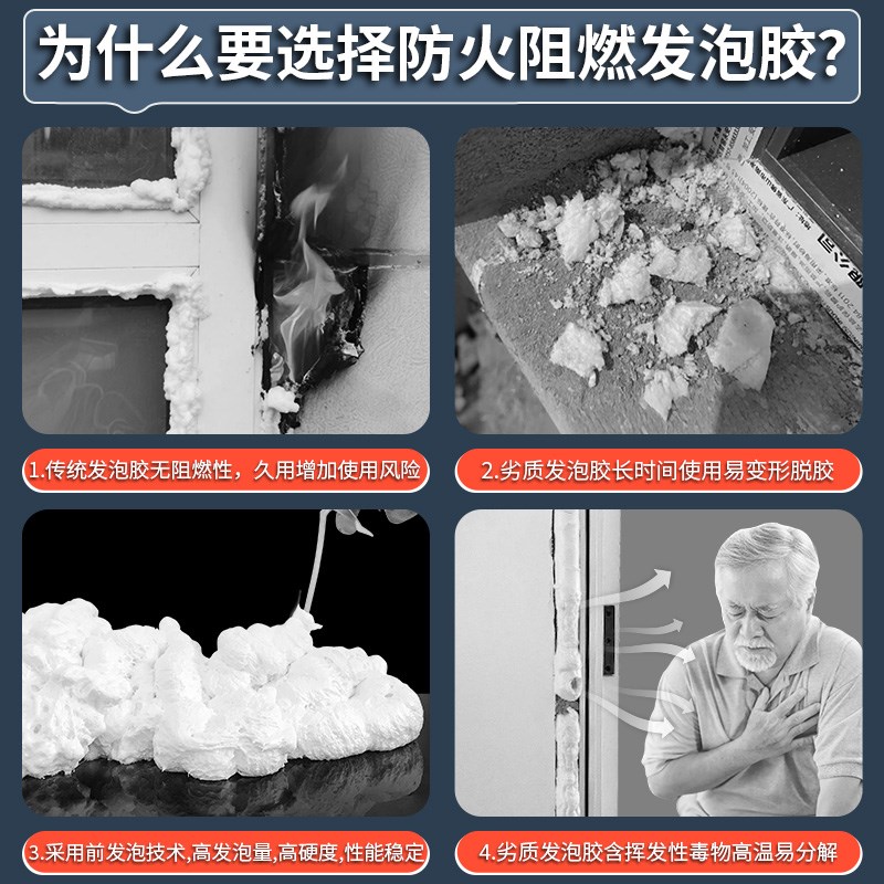 防火阻燃发泡胶封堵洞填q充隔热聚氨酯泡沫胶填缝剂耐高温防火B1