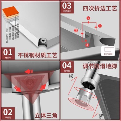 货架不锈钢置物架五层储物架子落地式多层杂物架整V理架货物架四