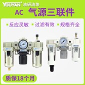 03油水AC4000分离04气D动AC5000 AC2000 02气源AC3000 10三联件06