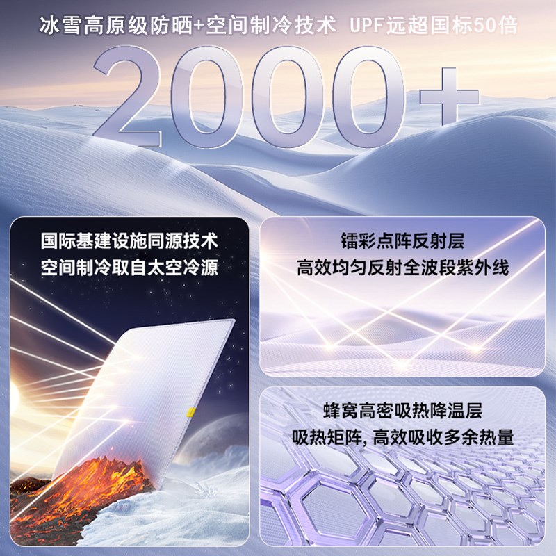 适用阿维塔11/1l2Ultra遮阳帘天幕防晒车顶天窗隔热挡板罩车载用