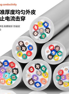 TRVV高柔性拖链电缆6 7 8 10 12芯0.15/0.2/0.3/0.5平方坦克链线