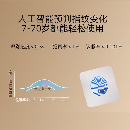 指纹锁智能锁家用防盗门密码锁全自动智能锁大门锁电子锁入户门锁