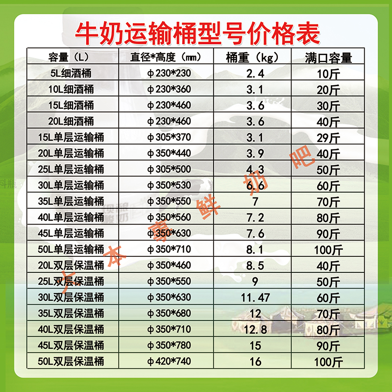 25L牛奶c运输桶 50斤不锈钢奶桶 保温加厚密封桶牧场奶吧桶油水桶