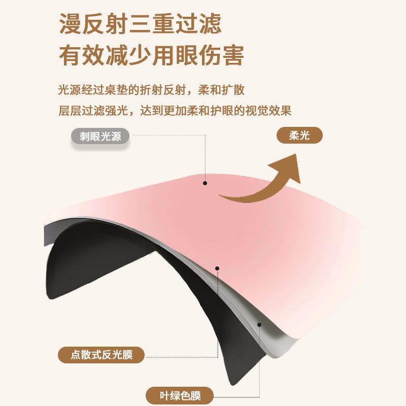 彩色多巴胺风鼠标垫高级感耐脏电脑E桌垫防水防油防污办公室键盘