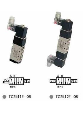 电磁阀TG2512F-06索诺天工电磁阀TG2522F-08 DC24v  厂家直销