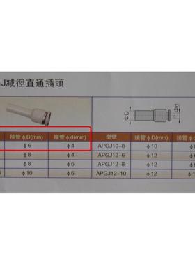 减径直通插头APGJ6-4 一头插6*4毫米一头插4*2.5毫米气管