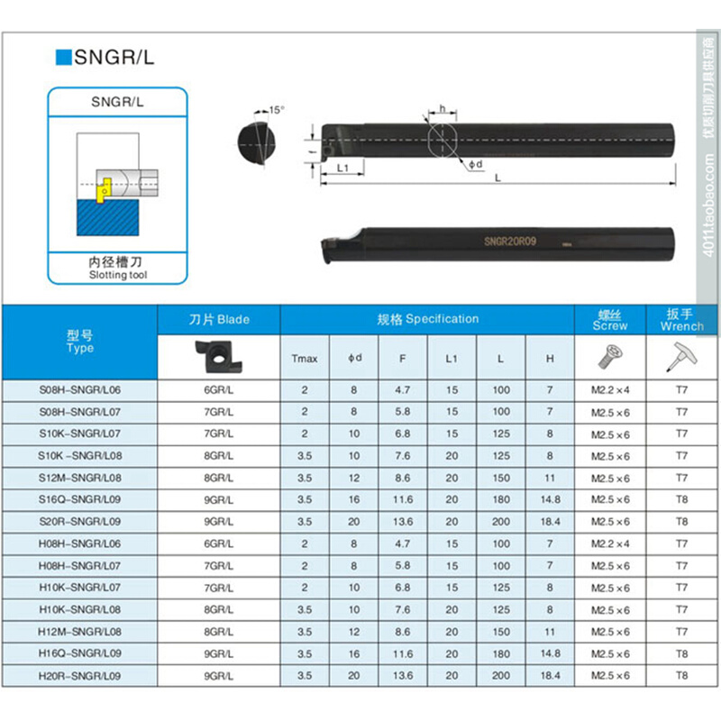 小孔内径槽刀杆SNGR08J07/10K07/10K08/12M08/16Q08-封面
