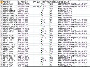 一汽解放悍威CA3253P7零配件备件保险公司定损理赔销售数据价格表