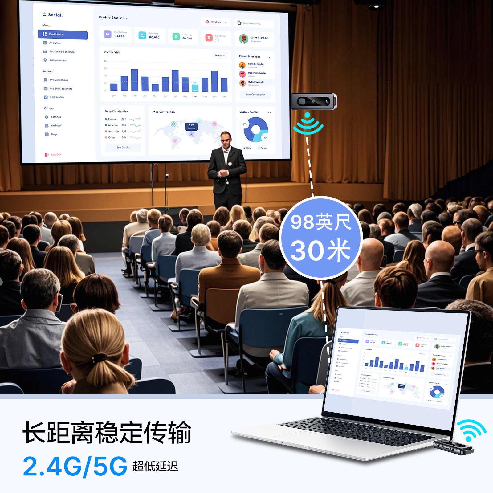 新款HDMI无线投屏器手机同屏器4K高清点对点发射器接收器即插即用