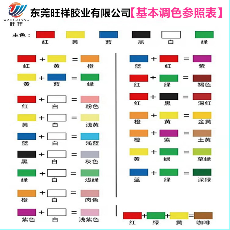 荧光桃红色膏美缝剂原料颜料树脂发光字色浆调色荧光色环氧树脂