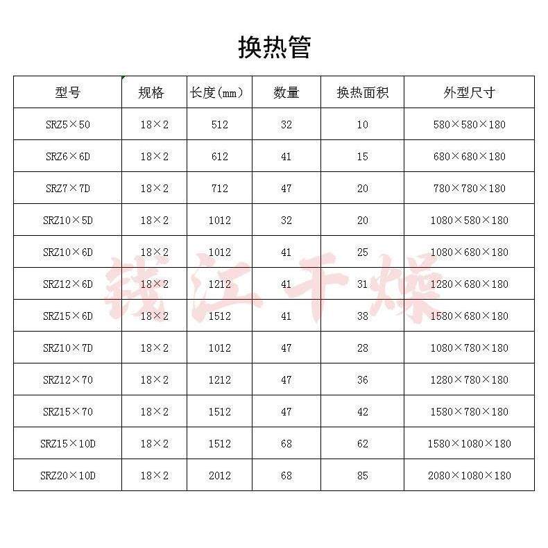 翅片管房烘干散热器加热换热器蒸汽换热器工业不锈钢散热器空气,农用物资,园林移栽起吊网,淘宝优惠券,粉丝福利购,淘宝优惠卷
