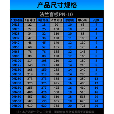 。316L法兰盖法兰盲板锻打焊接不锈钢法兰堵板盖子封盖封头盖帽PN